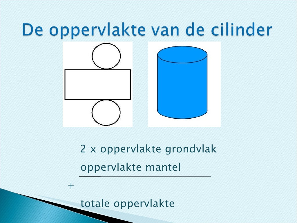 Volume Van Een Cilinders