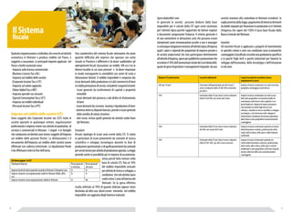 Spese deducibili e non 
In generale le società possono dedurre dalla base 
imponibile per il calcolo della CIT ogni costo sostenuto 
per l’attività tipica purché supportato da fatture regolari 
e documenti comprovanti l’esborso. Il criterio generale è 
di non ammettere in detrazione costi che possono essere 
interpretati come remunerazioni occulte a soci e manager 
o comunque elargizioni estranee all’attività tipica d’impresa 
quali i salari e stipendi dei proprietari di imprese private o 
di società unipersonal che non partecipano direttamente 
all’attività d’impresa, spese per pubblicità e promozione che 
eccedono il 10% dell’ammontare totale dei costi deducibili, 
quote di spese di gestione e management imputate da una 
società straniera alla controllata in Vietnam eccedenti la 
soglia prevista dalla legge, pagamento di interessi derivanti 
da debiti stipulati per finanziare la produzione e/o l’attività 
d’impresa che superi del 150% il tasso base fissato dalla 
Banca Centrale del Vietnam. 
Incentivi 
Gli incentivi fiscali si applicano a progetti di investimento 
in specifici settori e aree con condizioni socio economiche 
svantaggiate (classificate secondo una graduatoria specifica) 
o in parchi ‘high tech’ o parchi industriali per favorire lo 
sviluppo dell’economia, della tecnologia e dell’istruzione 
in tali aree. 
Aliquota CIT preferenziale Incentivi addizionali Capacità produttiva installata (inclusi 
ampliamenti in corso) 
20% per 10 anni Estensione dell’agevolazione per altri (max) 2 
anni e/o riduzione della CIT del 50% al massimo 
per altri 4 
Imprese di nuova costituzione con sede in un’area 
geografica svantaggiata (vedi elenco). 
10% Estensione della CIT per (max) 4 anni e riduzione 
della CIT del 50% per (max) altri 9 anni 
Imprese di nuova costituzione con sede in una 
delle aree geografiche con massimo livello di 
arretratezza (vedi elenco a fine capitolo) e ne i 
parchi high tech. Imprese di nuova costruzione 
che investono in settori high tech e/o nel 
software, coinvolte in ricerca scientifica e sviluppo 
tecnologico, o che investono nello sviluppo di 
infrastrutture considerata di estrema importanza 
dallo Stato in aree geografiche economicamente 
svantaggiate. 
10% Estensione della CIT per (max) 4 anni e riduzione 
del 50% per (max) altri 9 anni 
Imprese di nuova costituzione operanti nei settori 
della formazione scolastica, professionale, della 
sanità, della cultura, dello sport e delle industrie 
ambientali. 
10% Estensione della CIT per (max) 4 anni e riduzione 
della CIT del 50% per altri 5 anni successivi 
Imprese di nuova costituzione operanti nei 
settori della formazione scolastica, professionale, 
della sanità, della cultura, dello sport e attività 
ambientali in aree geografiche al di fuori di quelle 
incluse nella lista delle aree economicamente 
svantaggiate. 
Il Sistema 
fiscale 
Qualsiasi organizzazione o individuo che eserciti un’attività 
economica in Vietnam o produca reddito nel Paese, è 
soggetto a tassazione. Le principali imposte applicate nel 
Paese a livello nazionale sono: 
- Imposta sulla licenza commerciale 
(Business Licence Tax o BL) 
- Imposta sul reddito delle società 
(Corporate Income Tax o CIT) 
- Imposta sul valore aggiunto 
(Value Added Tax o VAT) 
- Imposta speciale sui consumi 
(Special Consumption Tax o SCT) 
- Imposta sui redditi individuali 
(Personal Income Tax o PIT) 
Imposta sul reddito delle società (CIT) 
Sono soggetti alla Corporate Income tax (CIT) tutte le 
società operanti in qualunque settore, organizzazioni 
professionali e imprese estere con attività di produttive, di 
servizio o commerciali in Vietnam. I singoli e le famiglie 
che conducono un’attività sono invece soggetti all’imposta 
sul reddito delle persone fisiche. La dichiarazione e il 
versamento dell’imposta sul reddito delle società vanno 
effettuati con cadenza trimestrale. La liquidazione finale 
è da effettuarsi entro la fine dell’anno. 
Una caratteristica del sistema fiscale vietnamita che pone 
qualche difficoltà alle imprese che operano con unità 
situate in Province e differenti è di dover suddividere gli 
adempimenti fiscali (tassazione sui redditi, IVA ecc) tra le 
diverse località in cui sono presenti e di dover impostare 
in modo conseguente la contabilità con centri di costo e 
fatturazione distinti. Il reddito imponibile è composto dai 
ricavi derivanti dalla produzione e/o dal commercio di beni 
e/o dalla prestazione di servizi, includenti i seguenti introiti: 
- ricavi generati da trasferimenti di capitali e proprietà 
immobili 
- ricavi derivanti dal possesso o dal diritto di sfruttamento 
di beni 
- ricavi derivanti da cessione, leasing e liquidazione di beni 
- interessi attivi su depositi bancari, prestiti o ricavi generati 
dalla vendita di valuta straniera 
- altri ricavi, inclusi quelli generati da attività svolte fuori 
dal Vietnam. 
Esenzioni 
Alcune tipologie di ricavi sono esenti dalla CIT. Si tratta 
in particolare di ricavi provenienti da contratti di ricerca 
scientifica e sviluppo tecnologico durante la fase di 
produzione sperimentale, e di quelli provenienti da contratti 
per servizi tecnici per attività di produzione agricola. La legge 
prevede anche la possibilità per le imprese di accantonare, 
senza perciò farlo entrare nella 
base di calcolo CIT, fino al 10% 
del reddito imponibile annuale 
per attività di ricerca e sviluppo, a 
condizione che tali attività siano 
svolte entro 5 anni all’interno del 
Vietnam. Se la spesa effettiva 
Chi deve pagare la CIT 
Tipologia d’impresa Ricavi generati 
in Vietnam 
Ricavi generati 
all’estero 
Imprese locali ed estere operanti secondo la Vietnam’s Enterprise Law Si Si 
Imprese straniere con organizzazioni stabili in Vietnam (filiali, uffici, 
Si Si 
ecc) 
Imprese straniere senza organizzazione stabile in Vietnam Si No 
risulta inferiore al 70% di quanto indicato oppure viene 
destinata ad altro uso, dovrà essere reinserita nel reddito 
imponibile con aggiunta degli interessi maturati. 
Una 
caratteristica 
del 
sistema 
fiscale 
vietnamita 
che 
pone 
qualche 
difficoltà 
alle 
imprese 
che 
operano 
con 
unità 
situate 
in 
Province 
e 
differenti 
è 
di 
dover 
suddividere 
gli 
adempimenti 
fiscali 
(tassazione 
sui 
redditi, 
IVA 
ecc) 
tra 
le 
diverse 
località 
in 
cui 
sono 
presenti 
e 
di 
dover 
impostare 
in 
modo 
conseguente 
la 
contabilità 
con 
centri 
di 
costo 
e 
fatturazione 
distinti. 
Il 
reddito 
imponibile 
è 
composto 
dai 
ricavi 
derivanti 
dalla 
produzione 
e/o 
dal 
commercio 
di 
beni 
e/o 
dalla 
prestazione 
di 
servizi, 
includenti 
i 
seguenti 
introiti: 
-­‐ 
ricavi 
generati 
da 
trasferimenti 
di 
capitali 
e 
proprietà 
immobili 
60 61 
 