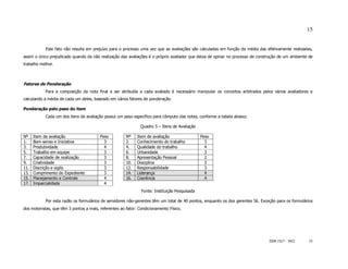 15


            Este fato não resulta em prejuízo para o processo uma vez que as avaliações são calculadas em função da média das efetivamente realizadas,
assim o único prejudicado quando da não realização das avaliações é o próprio avaliador que deixa de opinar no processo de construção de um ambiente de
trabalho melhor.



Fatores de Ponderação
            Para a composição da nota final a ser atribuída a cada avaliado é necessário manipular os conceitos arbitrados pelos vários avaliadores e
calculando a média de cada um deles, baseado em vários fatores de ponderação.

Ponderação pelo peso do item
            Cada um dos itens de avaliação possui um peso específico para cômputo das notas, conforme a tabela abaixo:

                                                               Quadro 5 – Itens de Avaliação

Nº    Item de avaliação                  Peso          Nº    Item de avaliação                 Peso
1.    Bom-senso e Iniciativa               3           2.    Conhecimento do trabalho            3
3.    Produtividade                        4           4.    Qualidade do trabalho               4
5.    Trabalho em equipe                   3           6.    Urbanidade                          3
7.    Capacidade de realização             3           8.    Apresentação Pessoal                2
9.    Criatividade                         3           10.   Disciplina                          3
11.   Discrição e sigilo                   3           12.   Responsabilidade                    3
13.   Cumprimento do Expediente            3           14.   Liderança                           4
15.   Planejamento e Controle              4           16.   Coerência                           4
17.   Imparcialidade                       4
                                                               Fonte: Instituição Pesquisada

            Por esta razão os formulários de servidores não-gerentes têm um total de 40 pontos, enquanto os dos gerentes 56. Exceção para os formulários
dos motoristas, que têm 3 pontos a mais, referentes ao fator: Condicionamento Físico.




                                                                                                                                 ISSN 1517 - 5421     15
 