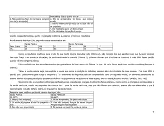 brincadeira/ Ele só queria brincar
2. Não podemos ficar de mal (para sempre) 2. Ele se arrependeu/ Se tocou que estava
com os(a) amigos(a)                       errado
                                          3. Não foi intencional (o mal)/ Ele viu que não foi
                                          de propósito
                                          4. Ele mostraria que é um bom amigo
                                          5. Ele não sabia da reação do amigo

Quanto à segunda hipótese, que foi investigada no Dilema 2, vejamos primeiro os resultados.

André deveria desculpar Júlio, segundo nossos entrevistados em:
                  Escola Pública                                     Escola Particular
Faixa Etária      06               09               12               06                09              12
(%)               50               45               60               70                70              95

            Como os resultados positivos, para o fato de que André deveria desculpar Júlio (Dilema 2), são menores dos que apontam para que Jurandir devesse
desculpar Tiago – em ambas as situações, de perda sentimental e material (Dilema 1), podemos afirmar que a hipótese se confirma, é mais difícil haver perdão
quando há uma vergonha pública.
            Esta conclusão nos leva a esclarecimentos que gostaríamos de fazer acerca do Dilema 1 e que, de certa forma, explicitam também considerações para o
Dilema 2.
            Talvez a perda material seja mais explícita e revele aos outros a condição do indivíduo, exposto além da intimidade de duas pessoas. Fica mais difícil o
pedrão, pois publicamente pode surgir a vergonha e, “o sentimento de vergonha pode ser compreendido como um regulador moral, um elemento pertencente ao
sistema afetivo do sujeito psicológico que exerce influência no julgamento e na ação moral desse sujeito, em sua interação com o mundo.” (Araújo, 2001/145).
            Novamente não se encontram diferenças significativas nas respostas das crianças de diferentes faixas etárias e, mesmo entre as crianças da escola pública e
da escola particular, exceto nas respostas das crianças de 12 anos da escola particular, mas que não diferem em conteúdo, apenas são mais elaboradas, o que é
esperado pela evolução da faixa etária, da linguagem e da escolaridade.
Respostas para justificar que André deveria desculpar Julio
Escola Pública                                 Escola Particular
06 ANOS                                        06 ANOS
1. Eles(a) são amigos(a)                       1. Ele se arrependeu/ Ele pediu desculpas
2. Só se ele(a) pagasse a bola/ Só pagando a 2. Eles são amigos/ Amigos às vezes brigam/
bola                                           Amigos brigam mas esquecem
3. Isto não tem importância                    3. Ele estava nervoso/ Ele perdeu a calma

                                                                                                                                                                     7
 