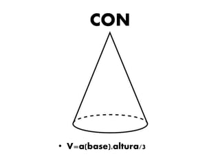 CON
• V=a(base).altura/3
 
