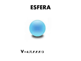ESFERA
V=4.π.r.r.r/3
 