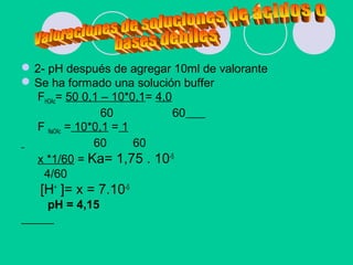 2- pH después de agregar 10ml de valorante
Se ha formado una solución buffer
FHOAc= 50 0,1 – 10*0,1= 4,0
60 60
F NaOAc = 10*0,1 = 1
60 60
x *1/60 = Ka= 1,75 . 10-5
4/60
[H+
]= x = 7.10-5
pH = 4,15
 