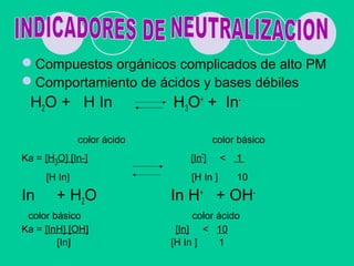 Compuestos orgánicos complicados de alto PM
Comportamiento de ácidos y bases débiles
H2O + H In H3O+
+ In-
color ácido color básico
Ka = [H3O] [In-] [In-
] < 1
[H In] [H In ] 10
In + H2O In H+
+ OH-
color básico color ácido
Ka = [InH] [OH] [In] < 10
[In] [H In ] 1
 