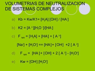 VOLUMETRIAS DE NEUTRALIZACION
DE SISTEMAS COMPLEJOS
a) Kb = Kw/K1= [H2A] [OH-
] / [HA-
]
b) K2 = [A 2+
][H3O +
]/[HA-
]
c) F NaHA = [H2A] + [HA-
] + [ A 2+
]
[Na+
] + [H3O+
] == [HA-
]+ [OH-
] +2 [ A 2-
]
d) F NaHA = [HA-
]+ [OH] + 2 [ A 2-
] - [H3O+
]
e) Kw = [OH-
] [H3O+
]
 