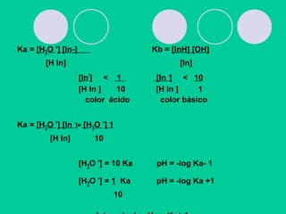 Ka = [H3O +
] [In-] Kb = [InH] [OH]
[H In] [In]
[In-
] < 1 [In -
] < 10
[H In ] 10 [H In ] 1
color ácido color básico
Ka = [H3O +
] [In -
]= [H3O +
] 1
[H In] 10
[H3O +
] = 10 Ka pH = -log Ka- 1
[H3O +
] = 1 Ka pH = -log Ka +1
10
 