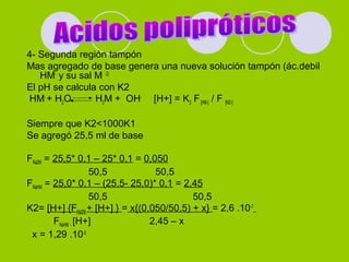 4- Segunda región tampón
Mas agregado de base genera una nueva solución tampón (ác.debil
HM-
y su sal M -2)
El pH se calcula con K2
HM-
+ H2O H2M + OH-
[H+] = K2 F[HM-] / F [M2-]
Siempre que K2<1000K1
Se agregó 25,5 ml de base
FNa2M = 25,5* 0,1 – 25* 0,1 = 0,050
50,5 50,5
FNaHM = 25,0* 0,1 – (25,5- 25,0)* 0,1 = 2,45
50,5 50,5
K2= [H+] {FNa2M + [H+] } = x{(0,050/50,5) + x} = 2,6 .10-7
FNaHM - [H+] 2,45 – x
x = 1,29 .10-5
 