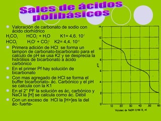  Valoración de carbonato de sodio con
ácido clorhídrico
H2CO3 HCO3
-
+ H3O K1= 4,6. 10-7
HCO3
-
H3O+
+ CO3
2-
K2= 4,4. 10-11
 Primera adición de HCl se forma un
tampon de carbonato-bicarbonato para el
calculo de pH se usa K2 y se desprecia la
hidrólisis de bicarbonato a ácido
carbónico
 En el primer Pf hay solución de
bicarbonato
 Con mas agregado de HCl se forma el
buffer bicarbonato- ác. Carbónico y el pH
se calcula con la K1
 En el 2° PF la solución es ác, carbónico y
NaCl la [H] se calcula como ác. Débil
 Con un exceso de HCl la [H+]es la del
ác- fuerte-
 