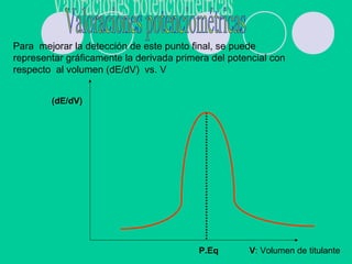 Para mejorar la detección de este punto final, se puede
representar gráficamente la derivada primera del potencial con
respecto al volumen (dE/dV) vs. V
(dE/dV)
V: Volumen de titulanteP.Eq
 