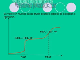 Es viable en muchos casos titular diversos estados de oxidación o
reducción.
P.Eq1 P.Eq2
V
E
H2SO4 ↔ HSO4 +H+
HSO-
4 ↔ SO4
=
+H+
 