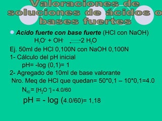 Acido fuerte con base fuerte (HCl con NaOH)
H3O+
+ OH-
2 H2O
Ej. 50ml de HCl 0,100N con NaOH 0,100N
1- Cálculo del pH inicial
pH= -log (0,1)= 1
2- Agregado de 10ml de base valorante
Nro. Meq de HCl que quedan= 50*0,1 – 10*0,1=4.0
NHCl = [H3O +
] = 4.0/60
pH = - log (4.0/60)= 1,18
 
