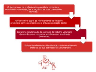Quais os deveres dos voluntários?