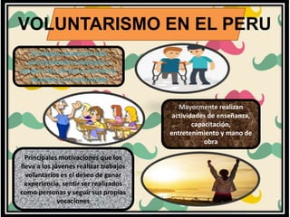 VOLUNTARISMO EN EL PERU
El trabajo voluntario esta
principalmente orientado a
ayudar a las personas del barrio,
localidad, y la comunidad
Mayormente realizan
actividades de enseñanza,
capacitación,
entretenimiento y mano de
obra
Principales motivaciones que los
lleva a los jóvenes realizar trabajos
voluntarios es el deseo de ganar
experiencia, sentir ser realizados
como personas y seguir sus propias
vocaciones
 