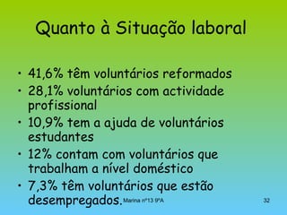 Quanto à Situação laboral   41,6% têm voluntários reformados  28,1% voluntários com actividade profissional  10,9% tem a ajuda de voluntários estudantes  12% contam com voluntários que trabalham a nível doméstico  7,3% têm voluntários que estão desempregados.  