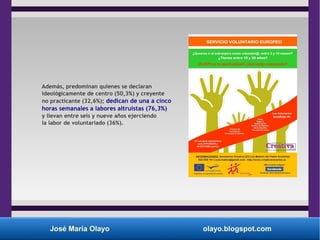 José María Olayo olayo.blogspot.com
Además, predominan quienes se declaran
ideológicamente de centro (50,3%) y creyente
no practicante (32,6%); dedican de una a cinco
horas semanales a labores altruistas (76,3%)
y llevan entre seis y nueve años ejerciendo
la labor de voluntariado (36%).
 