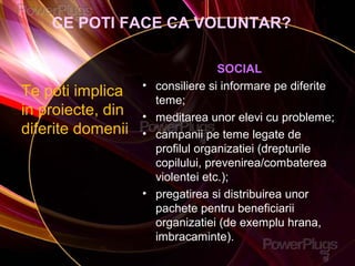 CE POTI FACE CA VOLUNTAR?
SOCIAL
• consiliere si informare pe diferite
teme;
• meditarea unor elevi cu probleme;
• campanii pe teme legate de
profilul organizatiei (drepturile
copilului, prevenirea/combaterea
violentei etc.);
• pregatirea si distribuirea unor
pachete pentru beneficiarii
organizatiei (de exemplu hrana,
imbracaminte).
Te poti implica
in proiecte, din
diferite domenii
 