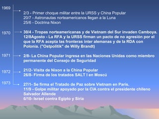 1969 2/3 - Primer choque militar entre la URSS y China Popular  20/7 - Astronautas norteamericanos llegan a la Luna  25/6 - Doctrina Nixon  30/4 - Tropas norteamericanas y de Vietnam del Sur invaden Camboya.  12/8Agosto - La RFA y la URSS firman un pacto de no agresión por el que la RFA acepta las fronteras inter alemanas y de la RDA con Polonia. ("Ostpolitik" de Willy Brandt)     2/8- La China Popular ingresa en las Naciones Unidas como miembro permanente del Consejo de Seguridad  21/2- Visita de Nixon a la China Popular  26/8- Firma de los tratados SALT I en Moscú 27/1- Se firma el Tratado de Paz sobre Vietnam en París. 11/9 - Golpe militar apoyado por la CIA contra el presidente chileno Salvador Allende  6/10- Israel contra Egipto y Siria 1970 1971 1972 1973 