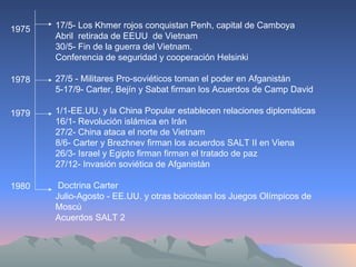 1975 17/5- Los Khmer rojos conquistan Penh, capital de Camboya Abril  retirada de EEUU  de Vietnam 30/5- Fin de la guerra del Vietnam.  Conferencia de seguridad y cooperación Helsinki  27/5 - Militares Pro-soviéticos toman el poder en Afganistán  5-17/9- Carter, Bejín y Sabat firman los Acuerdos de Camp David  1/1-EE.UU. y la China Popular establecen relaciones diplomáticas  16/1- Revolución islámica en Irán  27/2- China ataca el norte de Vietnam  8/6- Carter y Brezhnev firman los acuerdos SALT II en Viena  26/3- Israel y Egipto firman firman el tratado de paz 27/12- Invasión soviética de Afganistán Doctrina Carter  Julio-Agosto - EE.UU. y otras boicotean los Juegos Olímpicos de Moscú  Acuerdos SALT 2          1978 1979 1980 