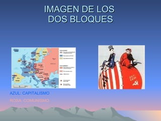 IMAGEN DE LOS  DOS BLOQUES AZUL: CAPITALISMO ROSA: COMUNISMO 
