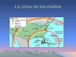 La crisis de los misiles 