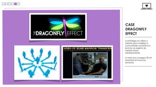 CASE
DRAGONFLY
EFFECT
A estratégia foi utilizar a
internet para mobilizar a
comunidade sul-asiática e
levá-los ao registro de
medula óssea
imediatamente.

A meta era conseguir 20 mil
doadores em poucas
semanas.
 