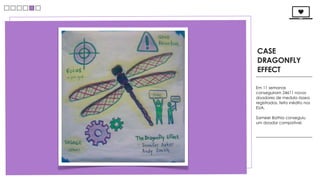 CASE
DRAGONFLY
EFFECT

Em 11 semanas
conseguiram 24611 novos
doadores de medula óssea
registrados, feito inédito nos
EUA.

Sameer Bathia conseguiu
um doador compatível.
 