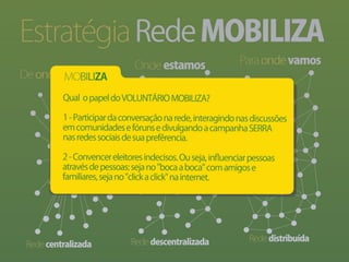 Voluntarios rio dejaneiro