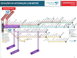 22
ESTAÇÕES DE INTEGRAÇÃO COM METRÔ
Ramal Deodoro
Ramal Belford Roxo
 