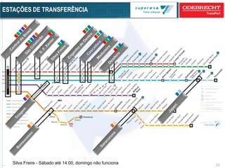 23
ESTAÇÕES DE TRANSFERÊNCIA
Silva Freire - Sábado até 14:00, domingo não funciona
 