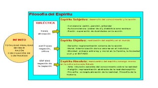 Voluntarismo e idealismo