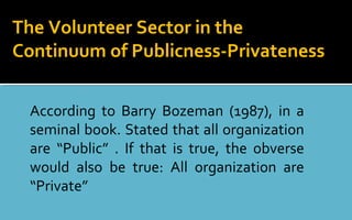 According to Barry Bozeman (1987), in a
seminal book. Stated that all organization
are “Public” . If that is true, the obverse
would also be true: All organization are
“Private”
The Volunteer Sector in theThe Volunteer Sector in the
Continuum of Publicness-PrivatenessContinuum of Publicness-Privateness
 