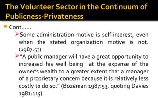  Cont……
Some administration motive is self-interest, even
when the stated organization motive is not.
(1987:53)
“A public manager will have a great opportunity to
increased his well being at the expense of the
owner’s wealth to a greater extent that a manager
of a proprietary concern because it is relatively less
costly to do so.” (Bozeman 1987:53, quoting Davies
1981:115)
The Volunteer Sector in the Continuum ofThe Volunteer Sector in the Continuum of
Publicness-PrivatenessPublicness-Privateness
 