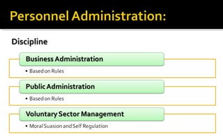 DisciplineDiscipline
 