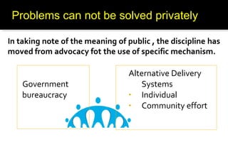 Problems can not be solved privately
Alternative Delivery
Systems
• Individual
• Community effort
Government
bureaucracy
 