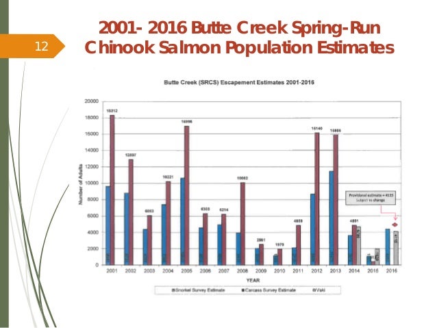 Voluntary Agreements 02 21 2017