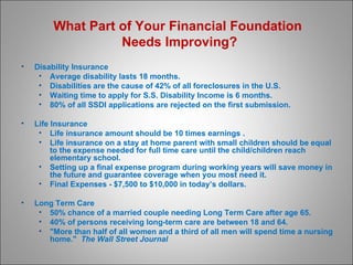 What Part of Your Financial Foundation  Needs Improving? Disability Insurance Average disability lasts 18 months. Disabilities are the cause of 42% of all foreclosures in the U.S. Waiting time to apply for S.S. Disability Income is 6 months. 80% of all SSDI applications are rejected on the first submission. Life Insurance Life insurance amount should be 10 times earnings . Life insurance on a stay at home parent with small children should be equal to the expense needed for full time care until the child/children reach elementary school.  Setting up a final expense program during working years will save money in the future and guarantee coverage when you most need it. Final Expenses - $7,500 to $10,000 in today’s dollars.   Long Term Care 50% chance of a married couple needing Long Term Care after age 65. 40% of persons receiving long-term care are between 18 and 64. &quot;More than half of all women and a third of all men will spend time a nursing home.&quot;  The Wall Street Journal   