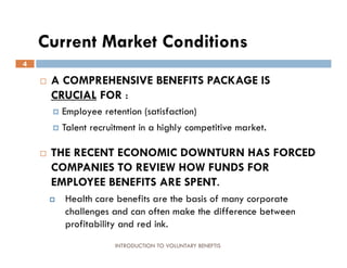 Current Market Conditions
4

       A COMPREHENSIVE BENEFITS PACKAGE IS
        CRUCIAL FOR :
           Employee retention (satisfaction)
           Talent recruitment in a highly competitive market.

       THE RECENT ECONOMIC DOWNTURN HAS FORCED
        COMPANIES TO REVIEW HOW FUNDS FOR
        EMPLOYEE BENEFITS ARE SPENT.
           Health care benefits are the basis of many corporate
            challenges and can often make the difference between
            profitability and red ink.
                         INTRODUCTION TO VOLUNTARY BENEFTIS
 