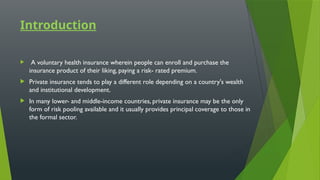 Voluntary Insurance Program Voluntary Health Insurance in Healthcare.pptx
