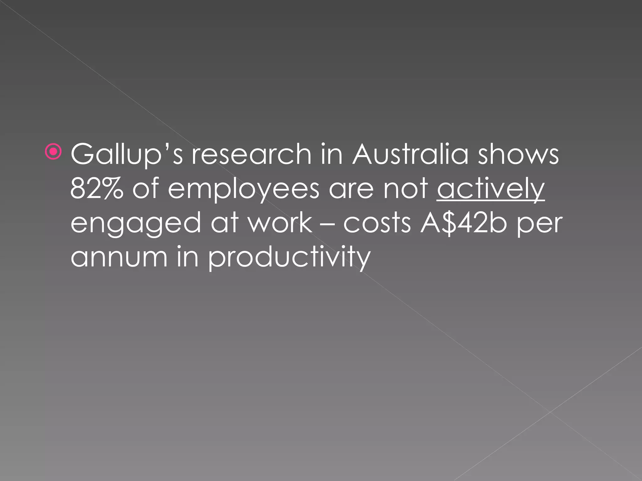 Gallup’s research in Australia shows 82% of employees are not  actively  engaged at work – costs A$42b per annum in productivity 