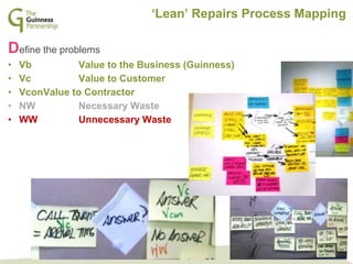 GPS Management Team: In Touch Sessions
October 2013‘Lean’ Repairs Process Mapping
Define the problems
• Vb Value to the Business (Guinness)
• Vc Value to Customer
• VconValue to Contractor
• NW Necessary Waste
• WW Unnecessary Waste
 