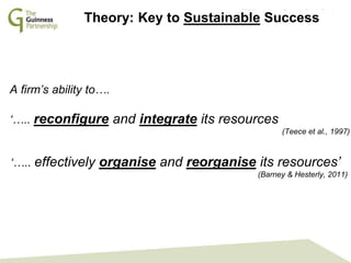 GPS Management Team: In Touch Sessions
October 2013
A firm’s ability to….
‘….. reconfigure and integrate its resources
(Teece et al., 1997)
Theory: Key to Sustainable Success
‘….. effectively organise and reorganise its resources’
(Barney & Hesterly, 2011)
 