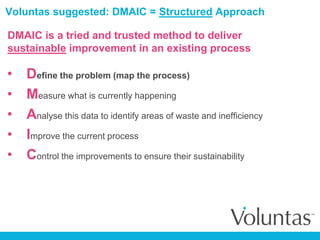 Voluntas suggested: DMAIC = Structured Approach
DMAIC is a tried and trusted method to deliver
sustainable improvement in an existing process
• Define the problem (map the process)
• Measure what is currently happening
• Analyse this data to identify areas of waste and inefficiency
• Improve the current process
• Control the improvements to ensure their sustainability
 