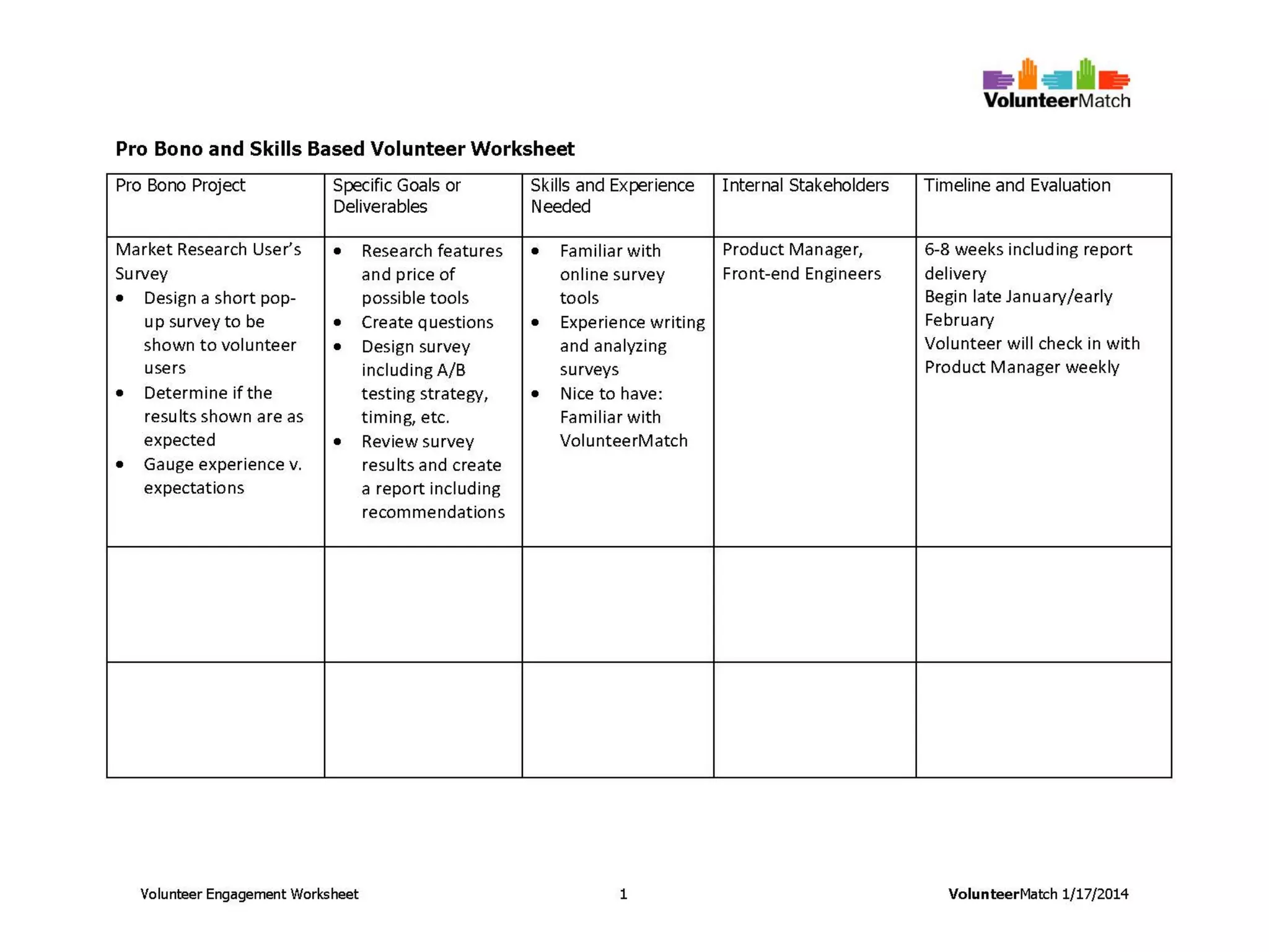 Scope a Project
#17NTCvoluntech
17
 