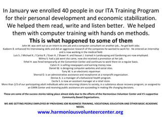 In January we enrolled 40 people in our ITA Training Program
  for their personal development and economic stabilization.
   We helped them read, write and listen better. We helped
     them with computer training with hands on methods.
            This is what happened to some of them
                  John M. was sent out as an Intern to one job and a computer consultant on another job… he got both Jobs.
 Kadeem B. enhanced his Interviewing skills and did an aggressive research of the companies he wanted to work for. He entered an Internship
                                                      and is now working in the medical field.
         Luis S. / Michael K. / Carlos R. / Evan H. / Shawn H. and Hassan J. trained in Landscaping and Gardening are now employed.
                                  Wilma S. had a job went she came, now she received a promotion at her job.
                    Ethel H. was hired temporarily at the Convention Center and continues to work there on a regular basis.
                                              Calvin H. is selling newspapers and earning money now.
                                             Daniel W. is designing computer websites and social sites.
                                                          Tony W. is an electronic repairman
                             Shernal D. is an administrative assistance and receptionist at a nonprofit organization.
                                              Denise A. is a manager of a behavioral health program.
                                               Cecila S. is now an assistant manager at a retail store.
More than 2/3 of our participating adult individuals who are returning citizens to society, in a substance abuse recovery program, or assigned to
                       an EARN Center and receiving public assistance are succeeding in making life changing decisions.

  These are some of the success stories taking place almost daily due to the efforts of the Harmonious Volunteer Center and it’s supportive
                                                       Community Based Organizations.

  WE ARE GETTING PEOPLE EMPLOYED BY PROVIDING JOB READINESS TRAINING, VOCATIONAL EDUCATION AND OTHER BASIC ACADEMIC
                                                       NEEDS.

                                www.harmoniousvolunteercenter.org
 