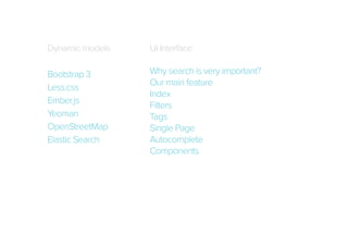 Dynamic models

UI Interface

Bootstrap 3
Less.css
Ember.js
Yeoman
OpenStreetMap
Elastic Search

Why search is very important?
Our main feature
Index
Filters
Tags
Single Page
Autocomplete
Components

 