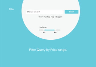 Filter

Filter Query by Price range.

 