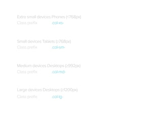 Extra small devices Phones (<768px)
Class preﬁx
.col-xs-

Small devices Tablets (≥768px)
Class preﬁx
.col-sm-

Medium devices Desktops (≥992px)
Class preﬁx
.col-md-

Large devices Desktops (≥1200px)
Class preﬁx

.col-lg-

 