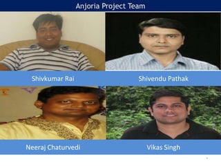 Anjoria Project Team




 Shivkumar Rai                     Shivendu Pathak




Neeraj Chaturvedi                       Vikas Singh
                                                      1
 