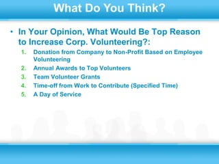 What Do You Think?
• In Your Opinion, What Would Be Top Reason
  to Increase Corp. Volunteering?:
  1.   Donation from Company to Non-Profit Based on Employee
       Volunteering
  2.   Annual Awards to Top Volunteers
  3.   Team Volunteer Grants
  4.   Time-off from Work to Contribute (Specified Time)
  5.   A Day of Service
 