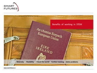 Benefits of working in STEM
Diversity Flexibility Travel the world Further training Solve problems
 